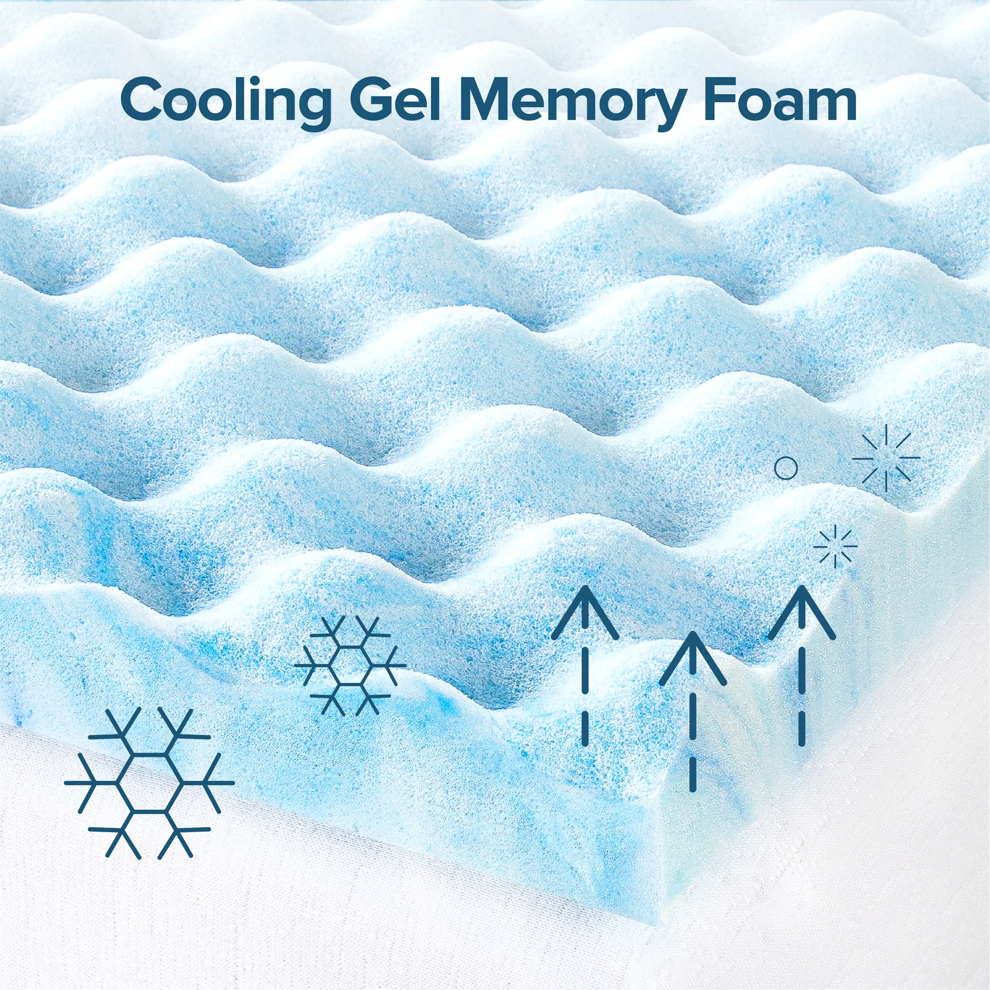 Swirl Gel Memory Foam Mattress Topper - Image 5