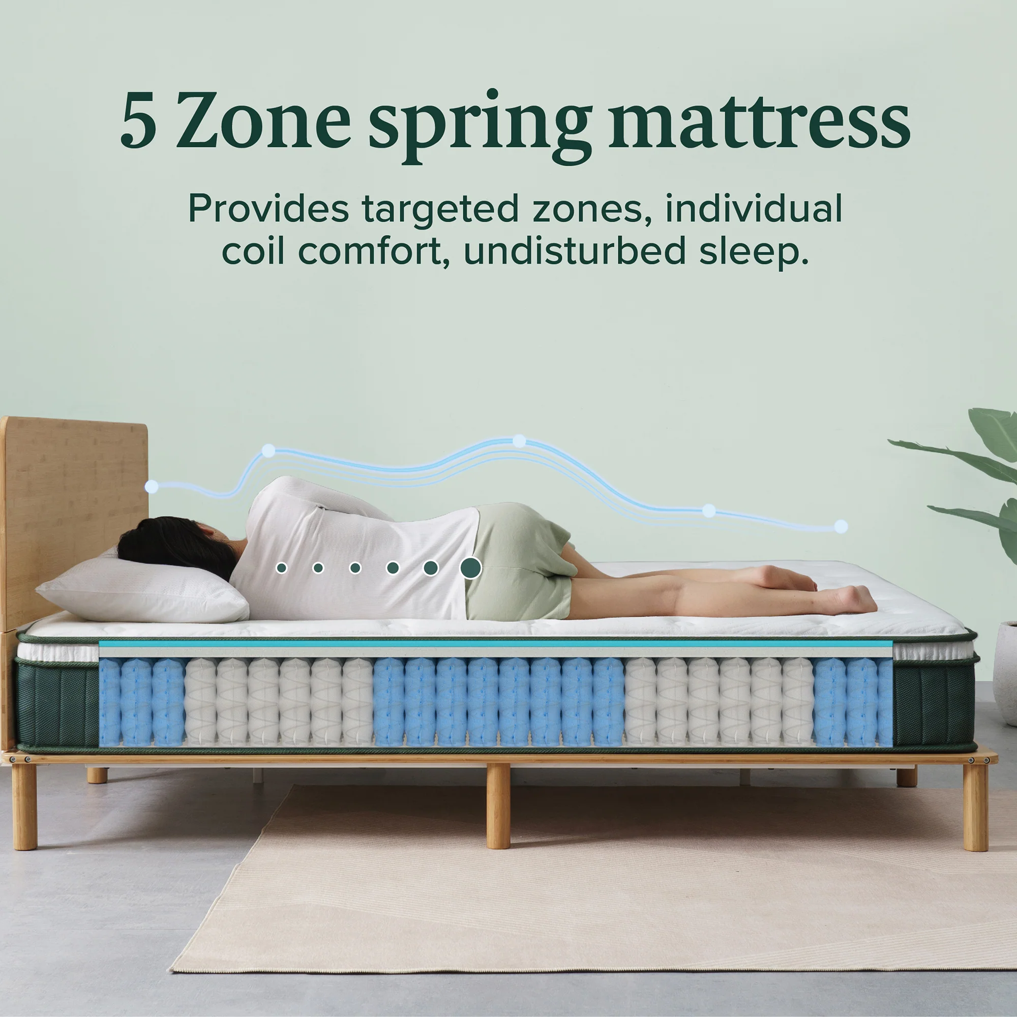 Chiro Green Premium Pocket Spring Mattress - Image 4