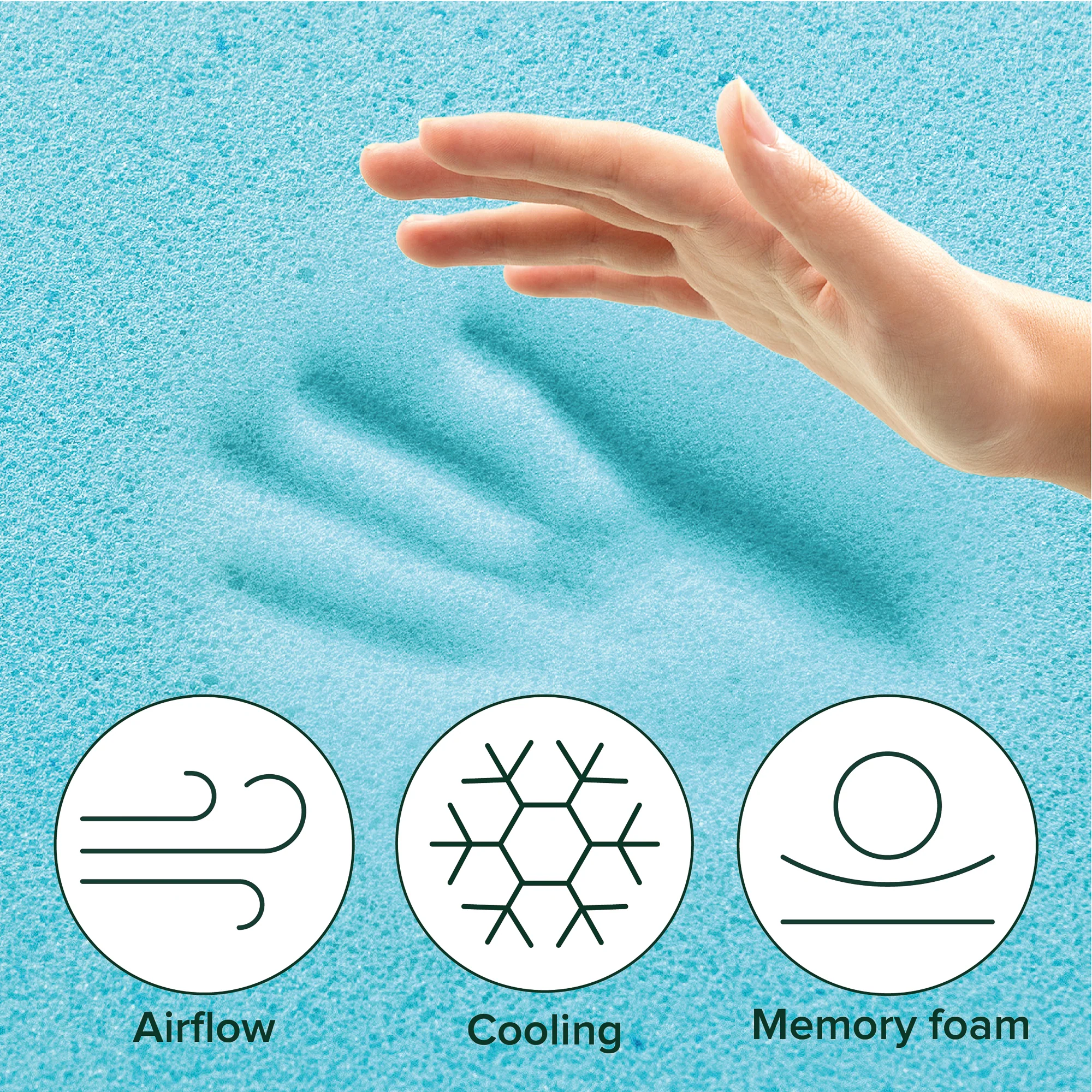 Chiro Green Premium Pocket Spring Mattress - Image 5