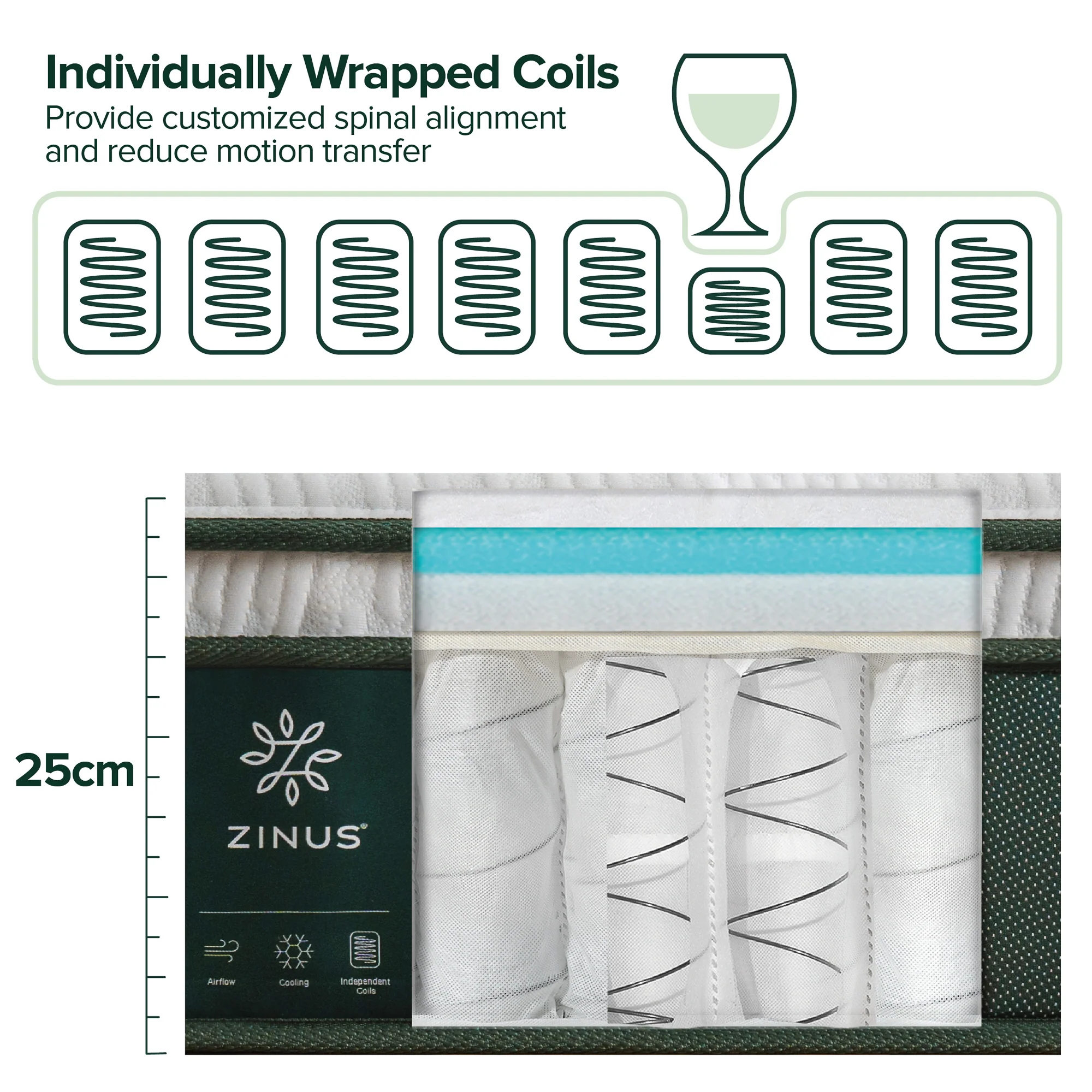 Chiro Green Premium Pocket Spring Mattress - Image 6