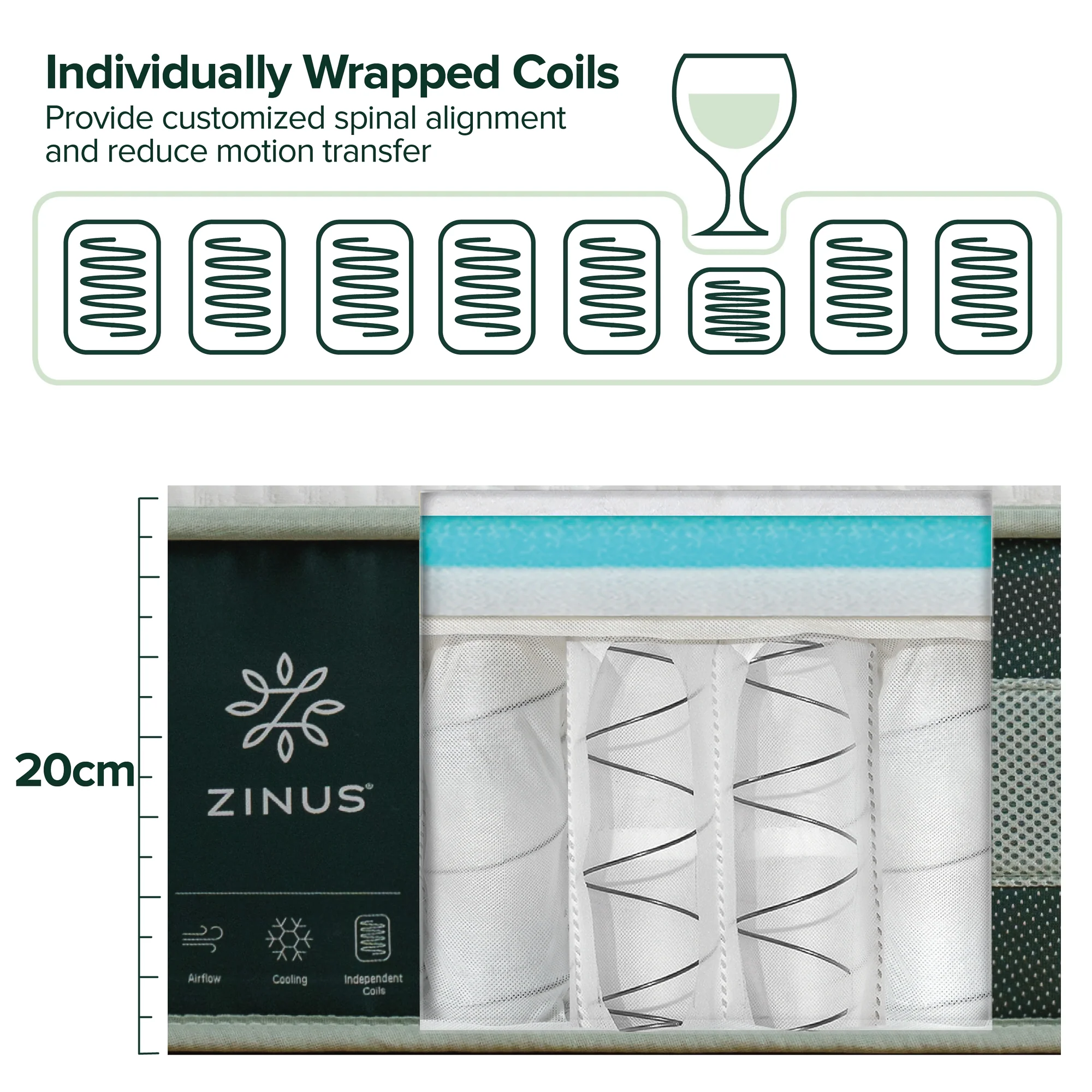 Green Cooling Pocket Spring Mattress - Image 4
