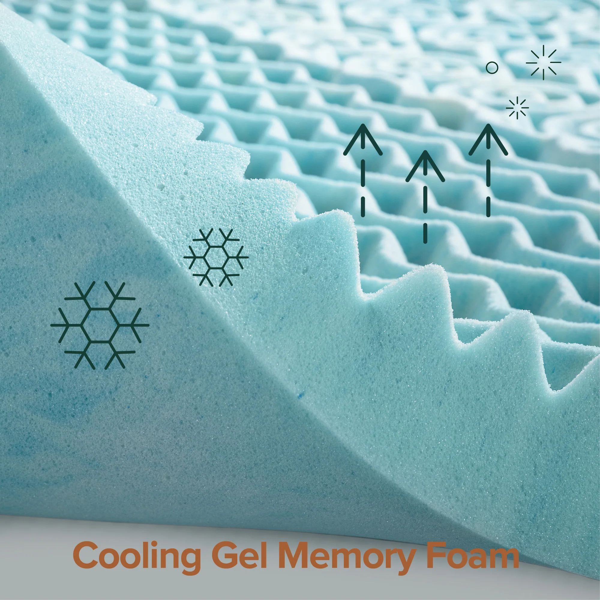 Zinus 5 Zone Cooling Gel Memory Foam Topper - Image 7