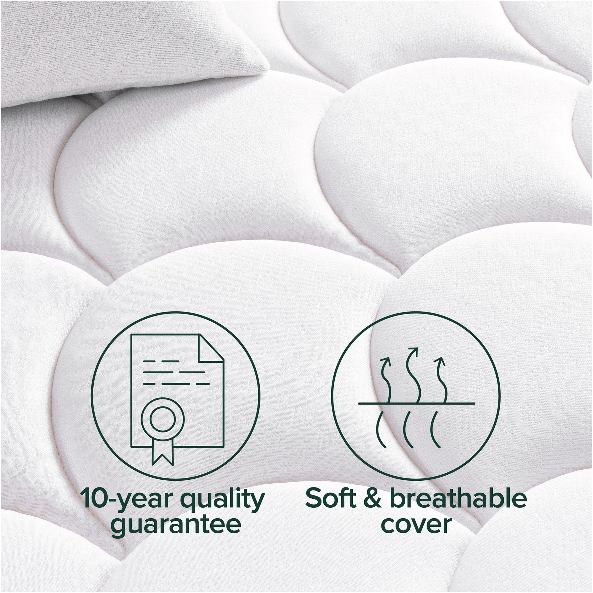 Quilted Support Pocket Spring Mattress - Image 4